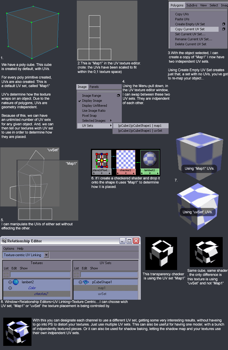 Can You Have 2 Multiple Uv Maps For A Single Object Renderosity Can You Have 2 Multiple Uv Maps For A Single Object Renderosity