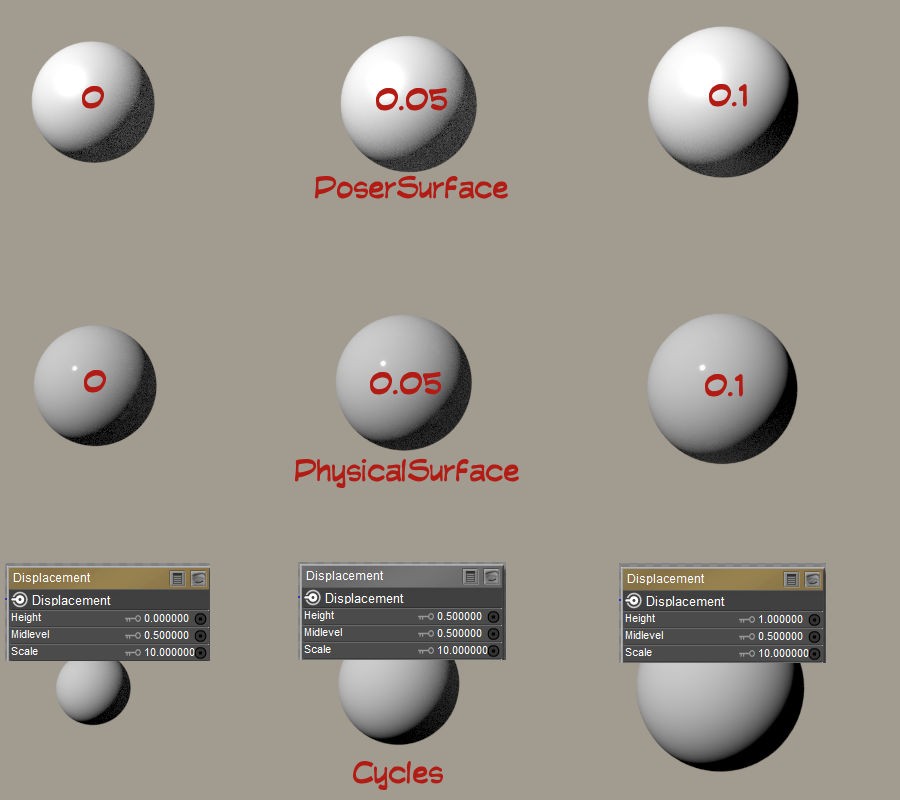 Differing Render Textures Rendering differences | Renderosity