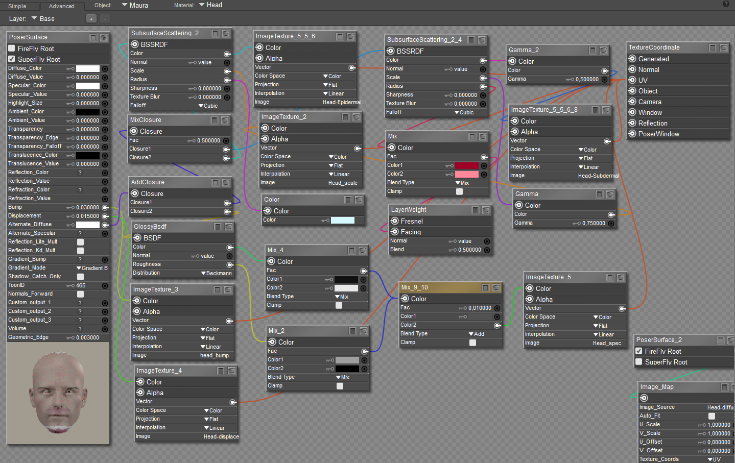 SuperFly - Different render results with GPU and CPU on some body parts ...