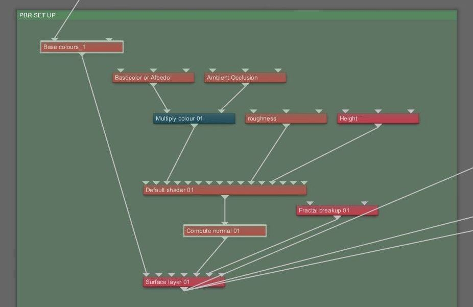 Nodes.JPG