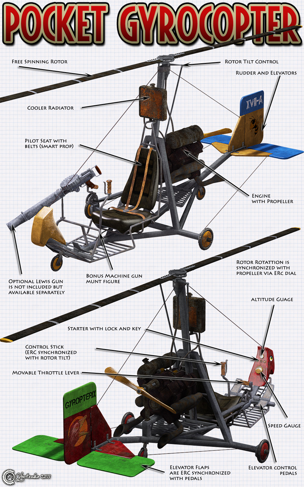 Pocket Gyrocopter Extended License 3D Models Extended Licenses Cybertenko