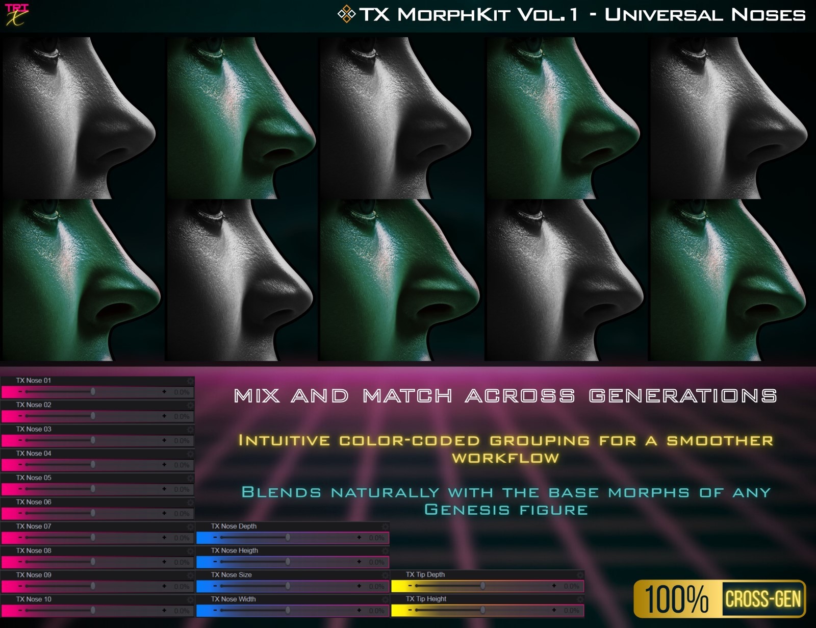 TX MorphKit Vol.1 - Universal Noses by N/A