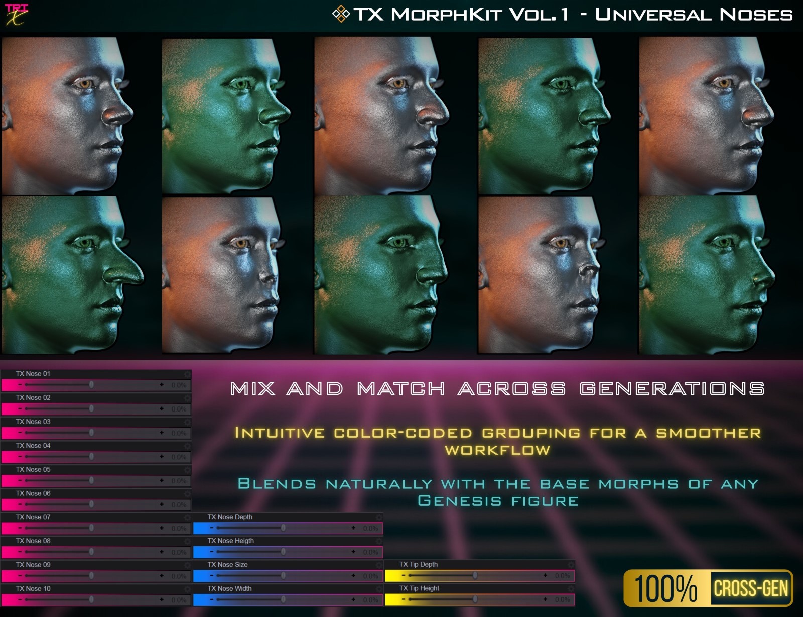 TX MorphKit Vol.1 - Universal Noses by N/A