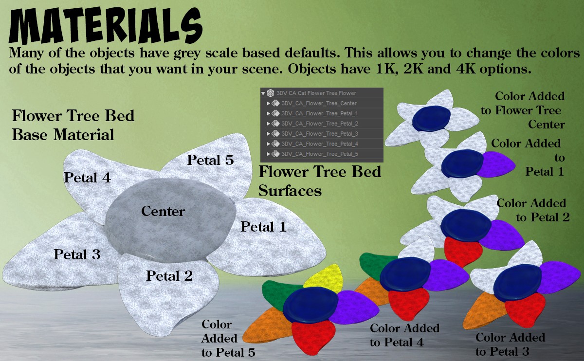 3DV Cat Accessories Big Bundle by N/A