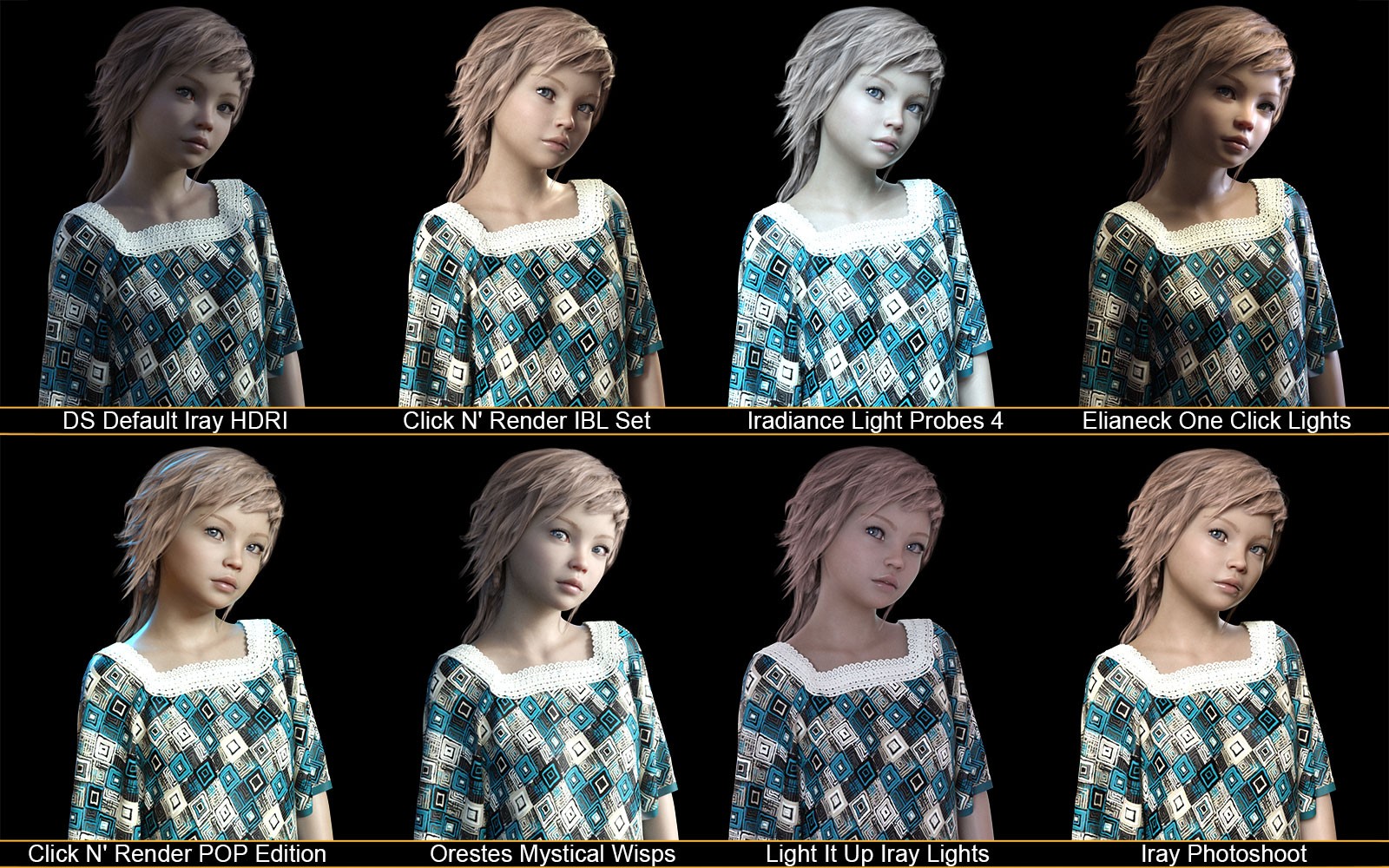 3DL Lil Sarah For Genesis 8 Females by N/A