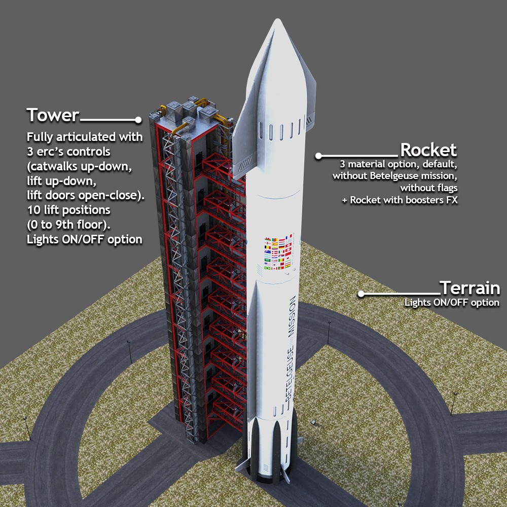 Betelgeuse Mission for Daz Studio by N/A