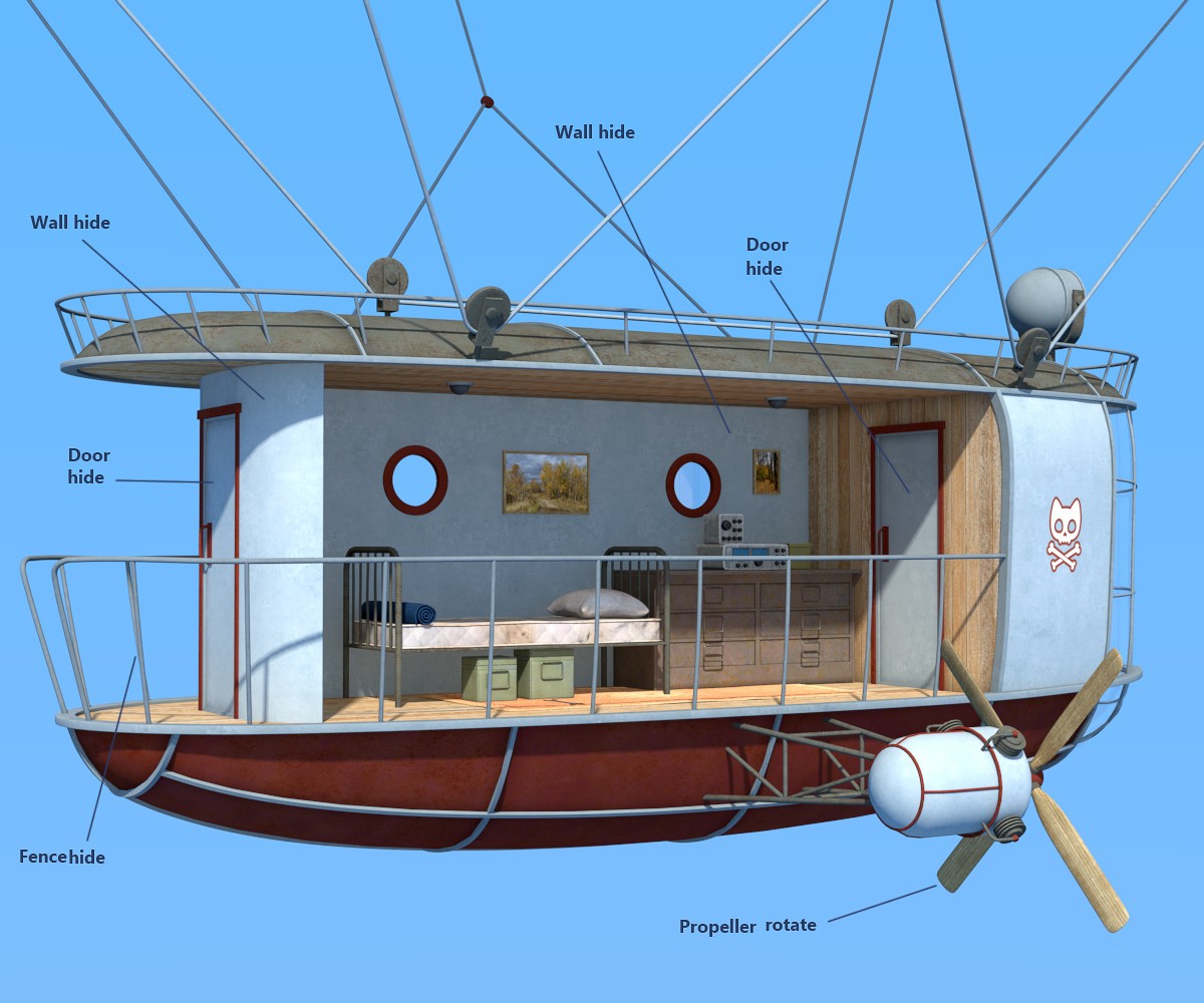Airship with interior for Poser by N/A