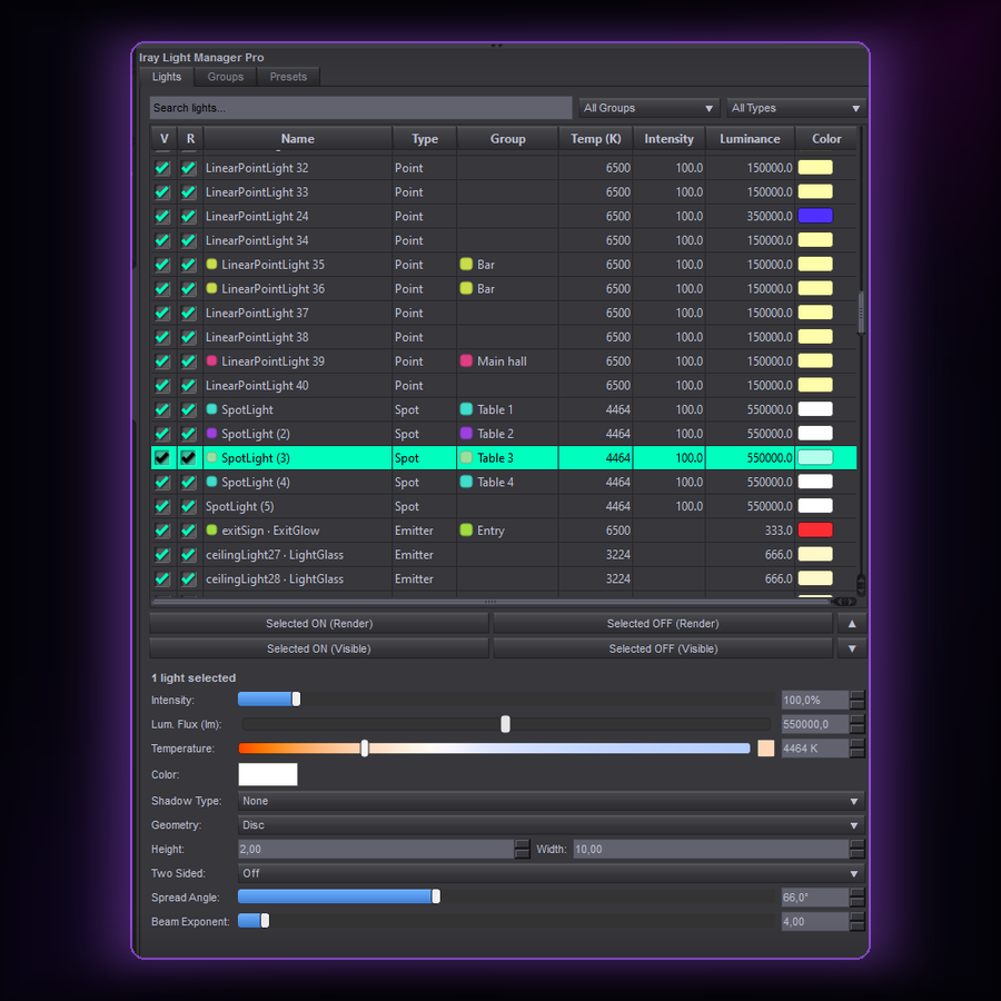 Iray Light Manager Pro for DAZ Studio 4.2x by N/A