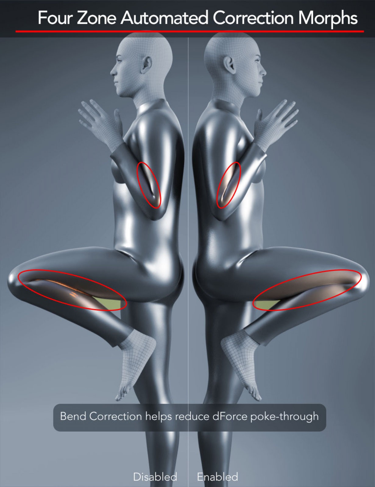 Automatic 4-Zone Bend Correction for Genesis 9 by N/A