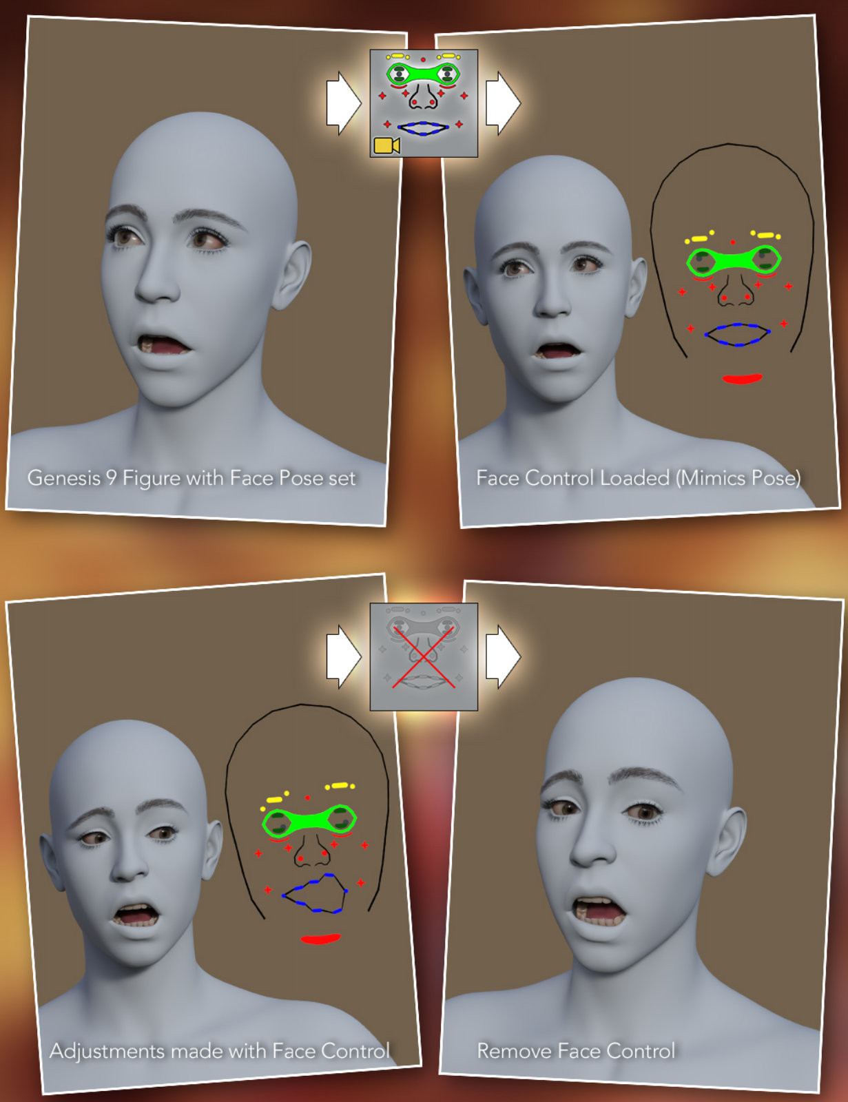 Face Control for Genesis 9 by N/A