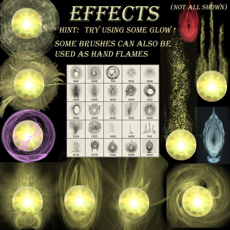 Golden Orbs 2D Themed challart