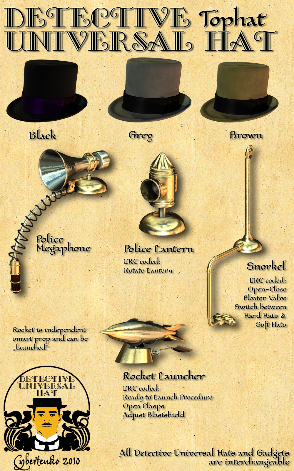 Detective Universal Hat StetsonTophat Bundle Cybertenko